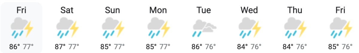 Singapore Weather Forecast